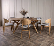 Kristensen Tables