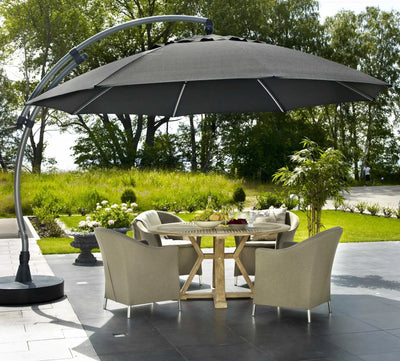 Parasols