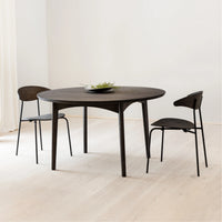 Kristensen Round Tables